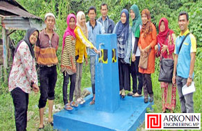 Division of Community Development and Settlement